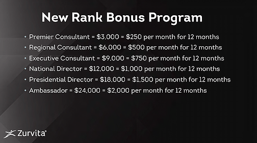 be your own boss, christian business, nutrition consultant, business opportunities