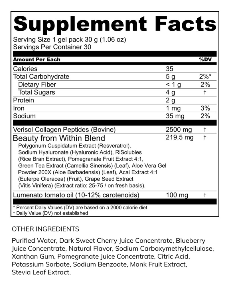 Zundora Nutritional Fact Sheet